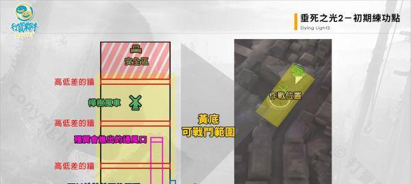 《以消逝的光芒》新手生存必知的15个技巧（游戏中的生存法则）