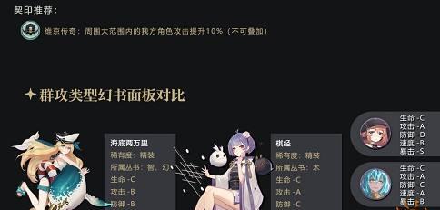 《幻书启世录弗兰肯斯坦肯娘详细培养攻略》（打造最强肯娘）