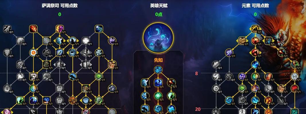 魔兽世界虚空获取方法是什么？